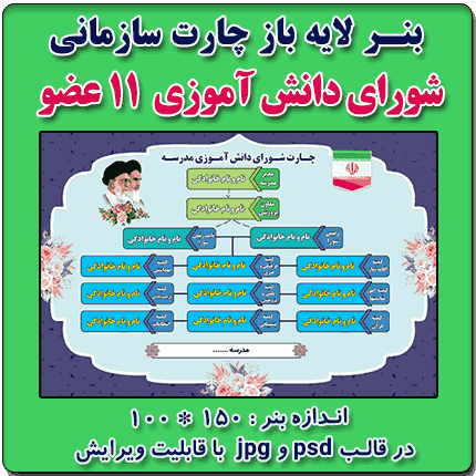 بنر لایه باز چارت شورای دانش آموزی 11 عضو