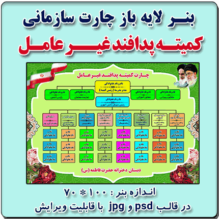بنر لایه باز چارت سازمانی کمیته پدافندغیرعامل