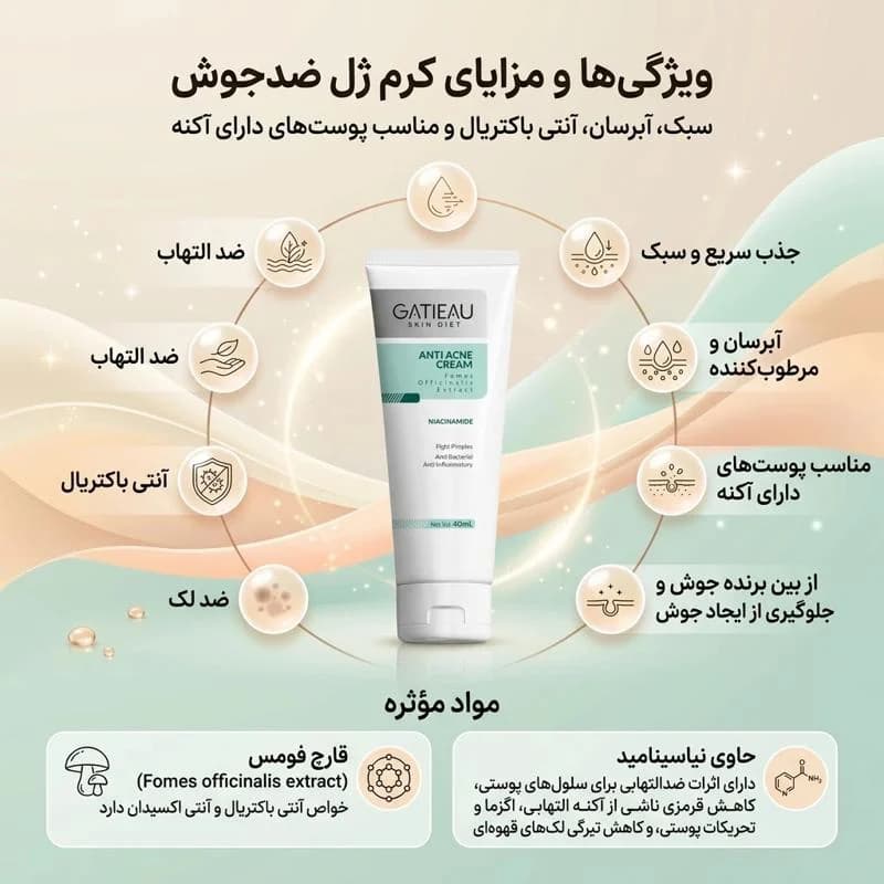 کرم ژل آنتی آکنه (ضدجوش و ضد لک) گاتیو – ۴۰ میل — تصویر ۳
