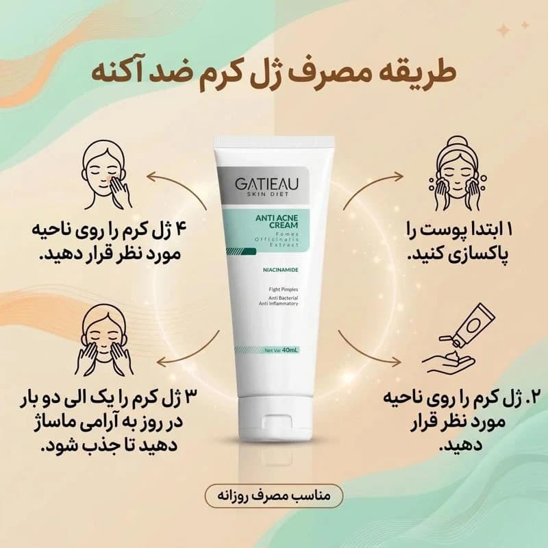 کرم ژل آنتی آکنه (ضدجوش و ضد لک) گاتیو – ۴۰ میل — تصویر ۲