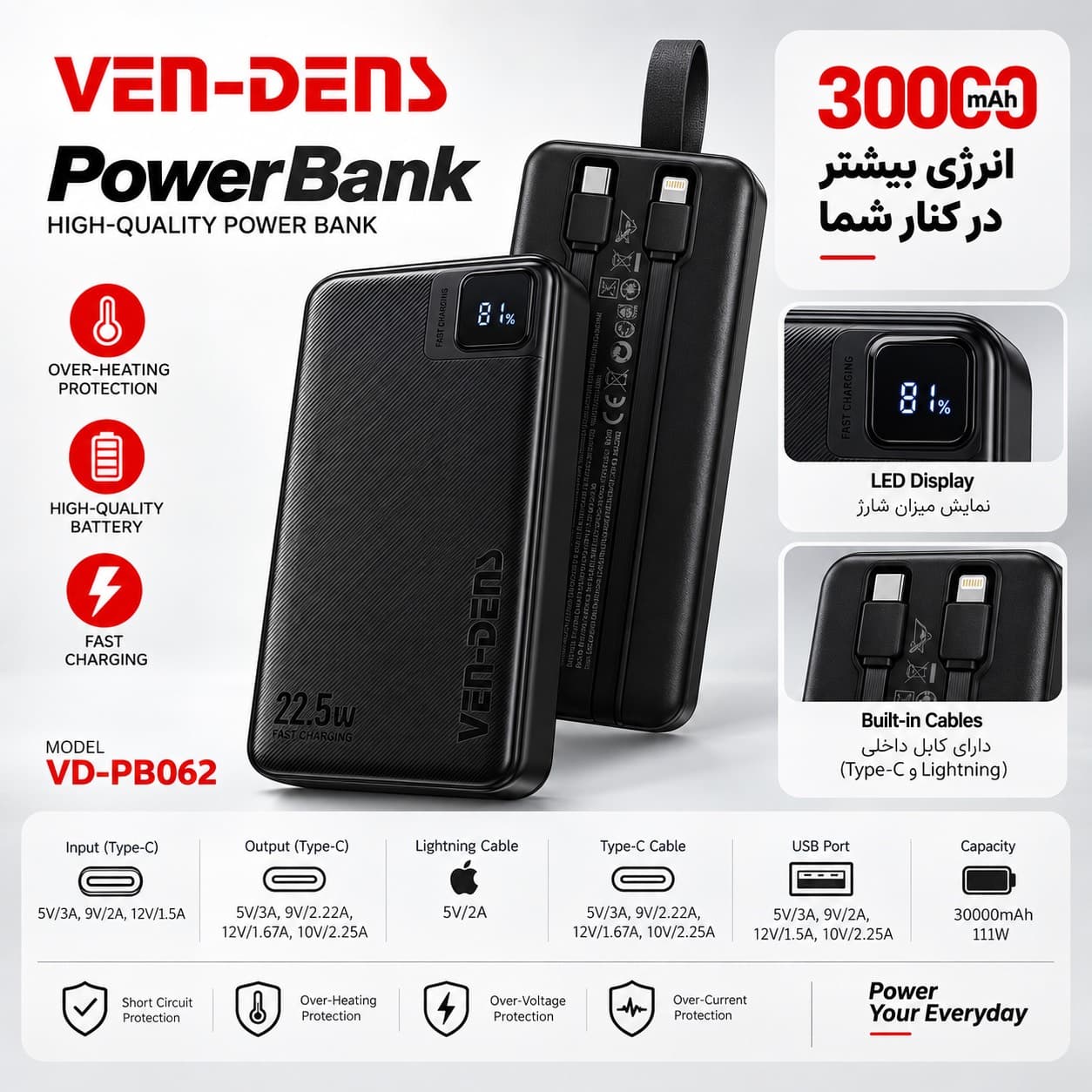 پاوربانک 22.5 وات وندنز مدل PB062 ظرفیت 30000 میلی‌آمپرساعت — تصویر ۳