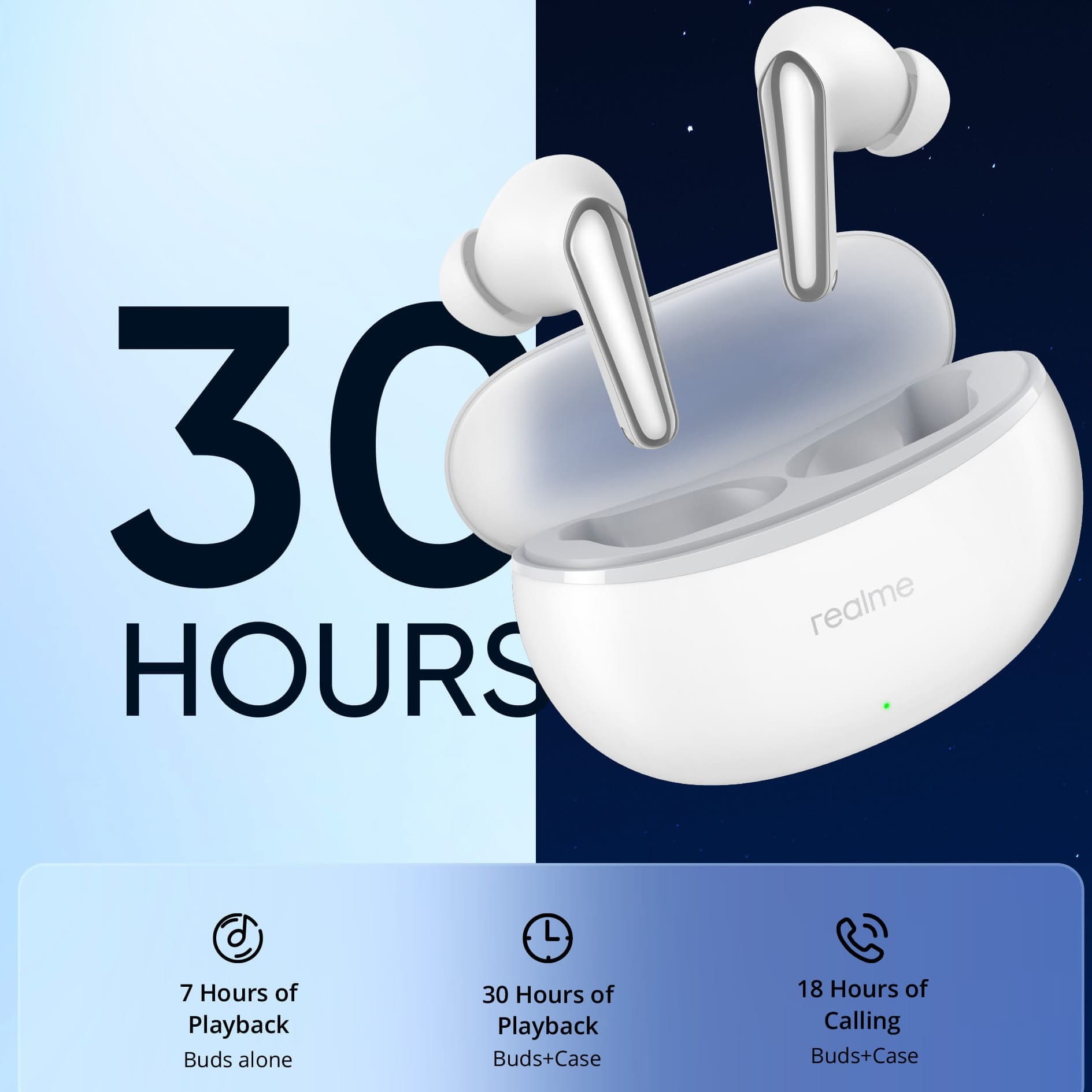 هندزفری بی‌ سیم ریلمی مدل Realme Buds Air 3 Neo — تصویر ۵