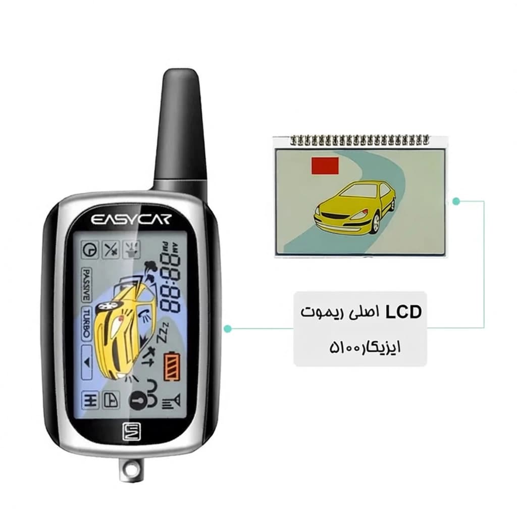 صفحه نمایشگر (LCD) ریموت تصویری ایزیکار مدل 5100 — تصویر ۳