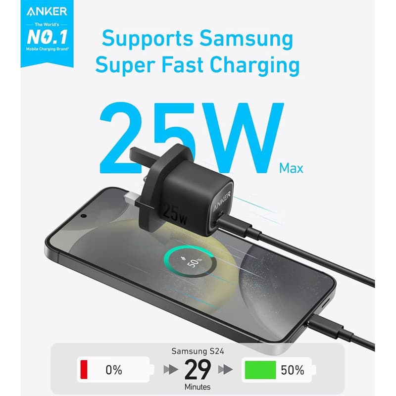 شارژر دیواری انکر مدل A2656K11 25W (مشکی) — تصویر ۳