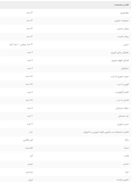 سرویس چینی پردیس طرح ابرا طلایی 918b قالب هرمس — تصویر ۸