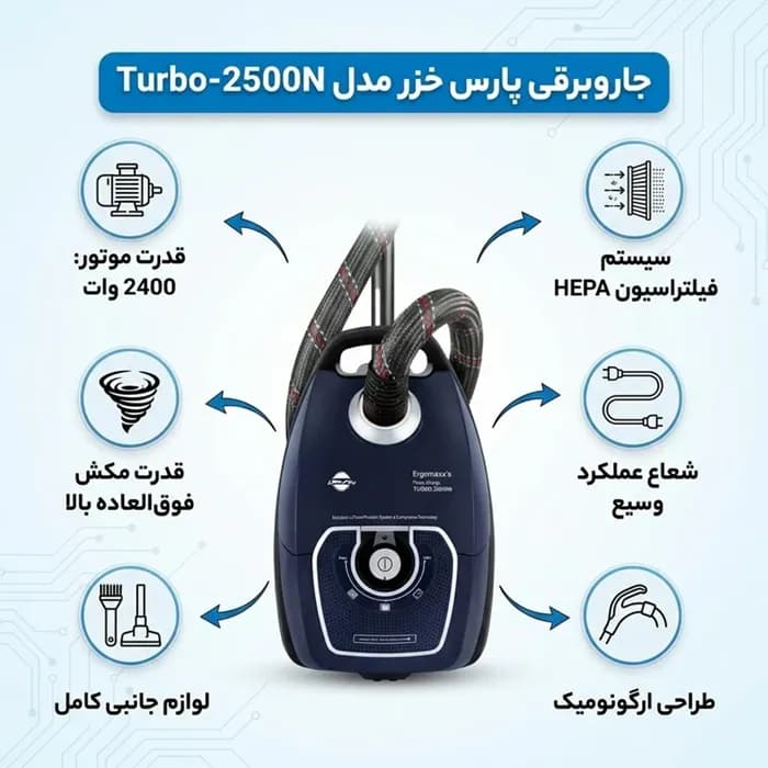 جاروبرقی پارس خزر مدل Pars Khazar Turbo 2500WN — تصویر ۳