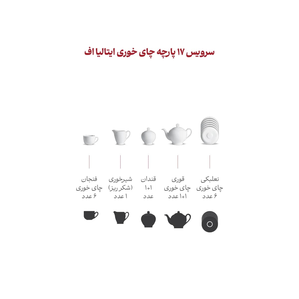 سرویس 17 پارچه چای خوری چینی زرین قالب ایتالیا اف آرایه گلستان درجه عالی — تصویر ۴