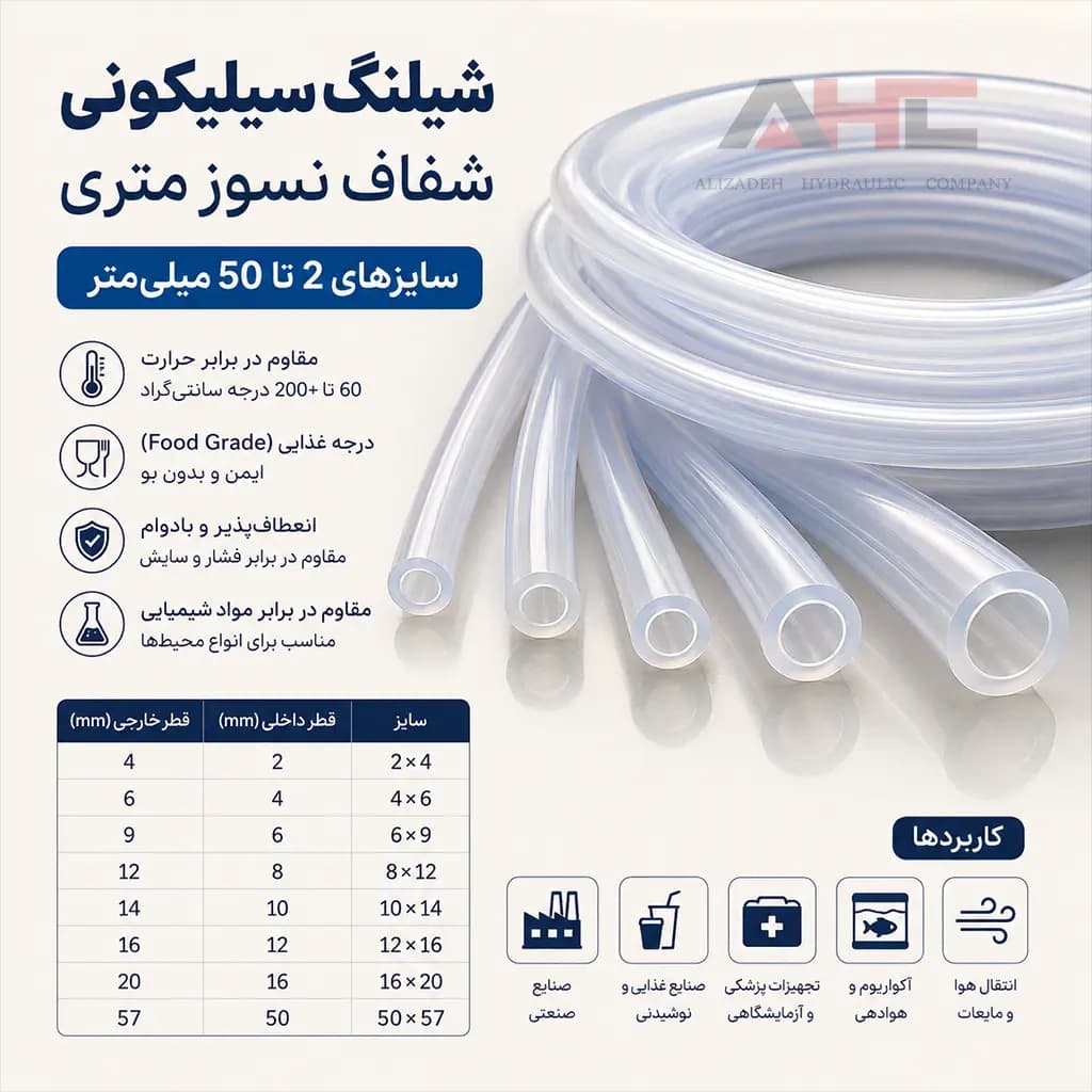 شیلنگ سیلیکونی 4 میلی متر