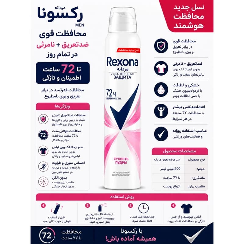 اسپری ضدتعریق زنانه رکسونا مدل Powder Dry حجم 200 میلیلیتر — تصویر ۵