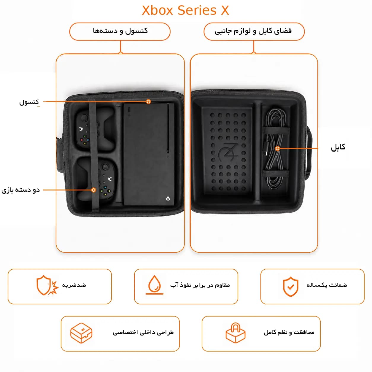 کیف حمل کنسول Xbox X برند نهل طرح کلاسیک — تصویر ۳
