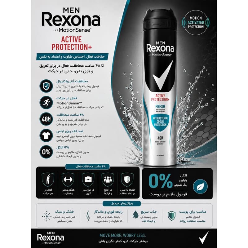اسپری ضدتعریق مردانه رکسونا مدل Active Protection + Fresh حجم 200 میلی‌لیتر — تصویر ۳