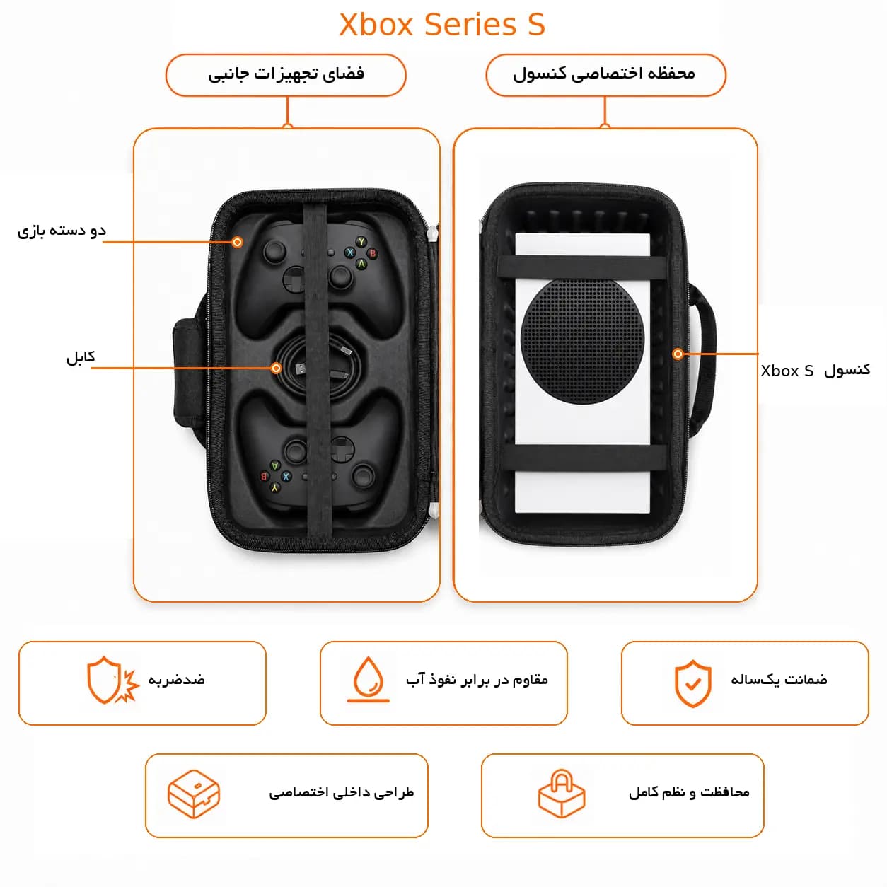 کیف حمل کنسول Xbox Series S برند نهل — تصویر ۴