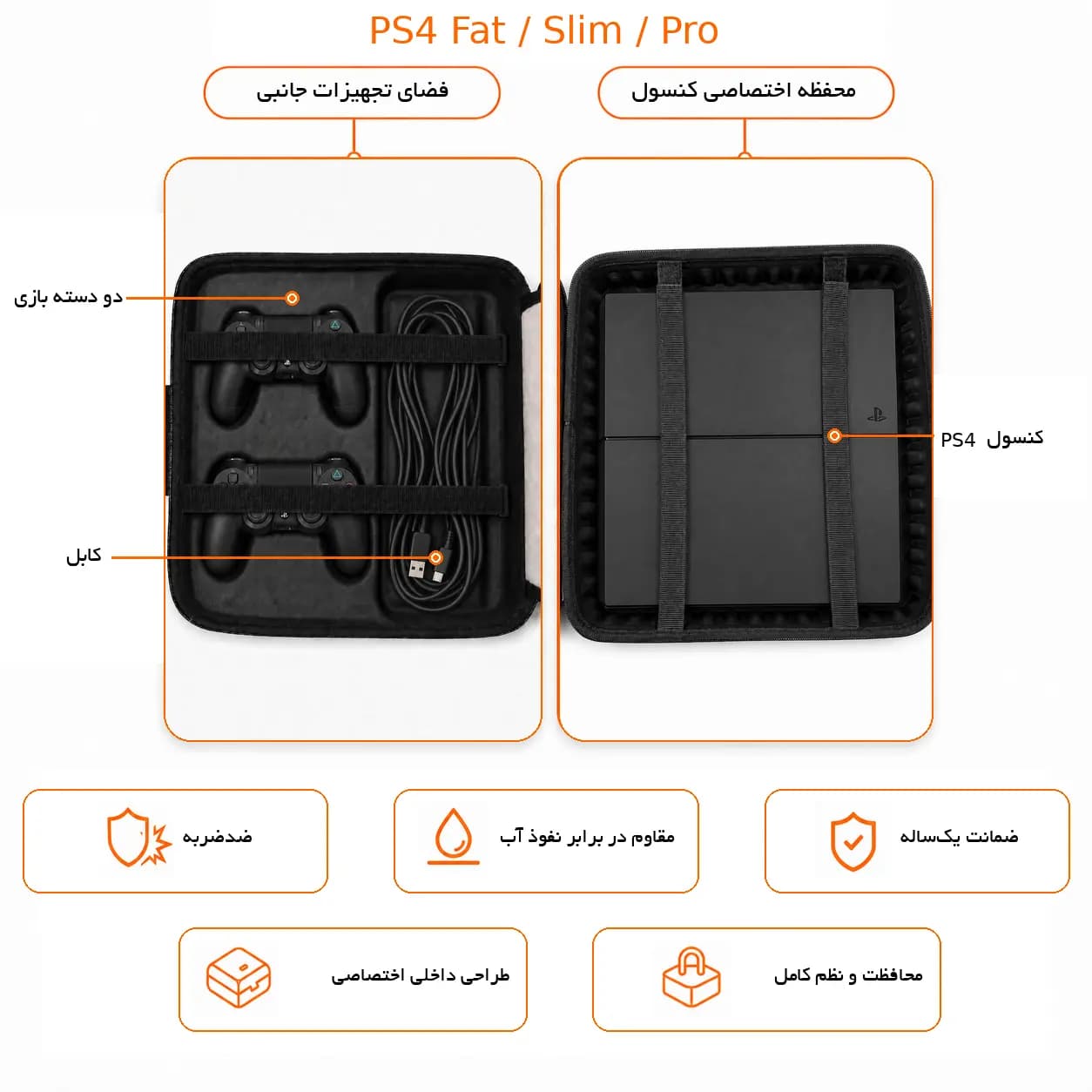 کیف حمل کنسول Ps5 برند نهل مدل red dead redemption فت — تصویر ۴