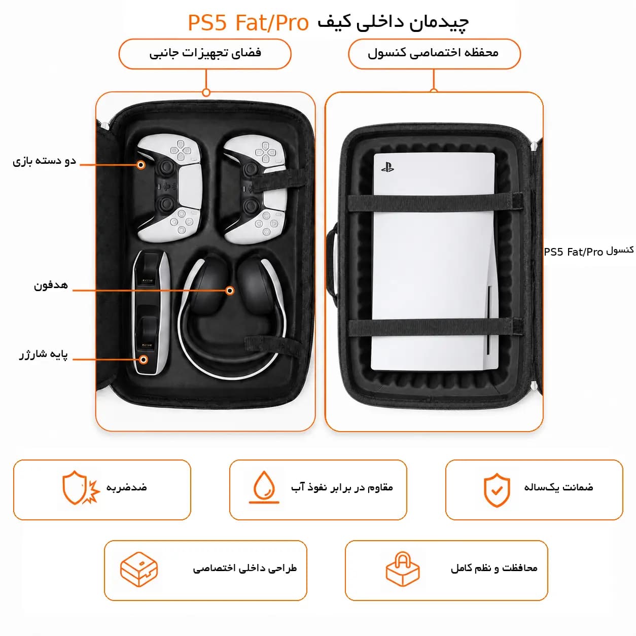 کیف حمل کنسول Ps5 برند نهل مدل اسپایدرمن فت — تصویر ۳