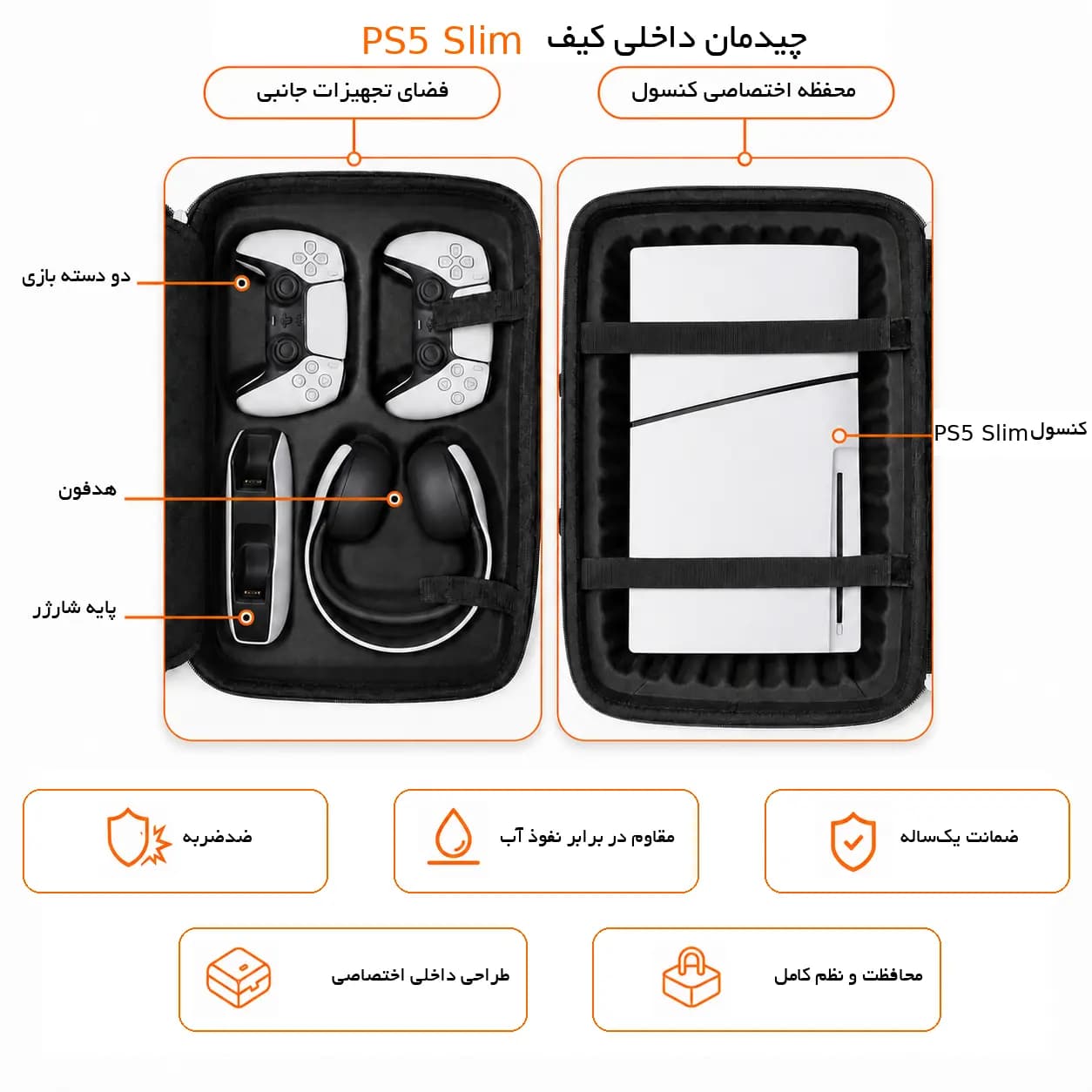 کیف حمل کنسول Ps5 برند نهل مدل اسپایدرمن اسلیم — تصویر ۴