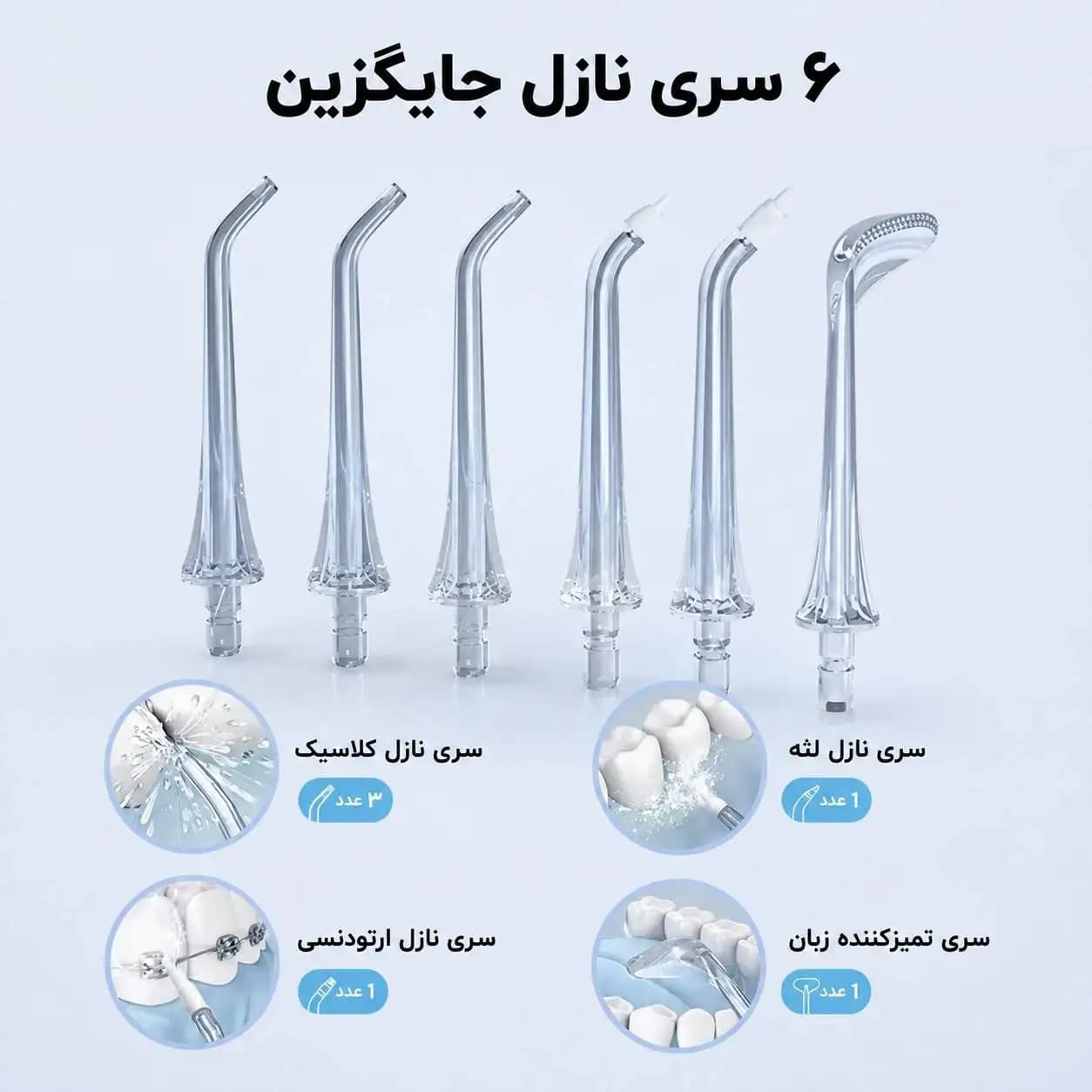 دستگاه شست و شوی دهان و دندان بیتوی مدل F30 اورجینال — تصویر ۶