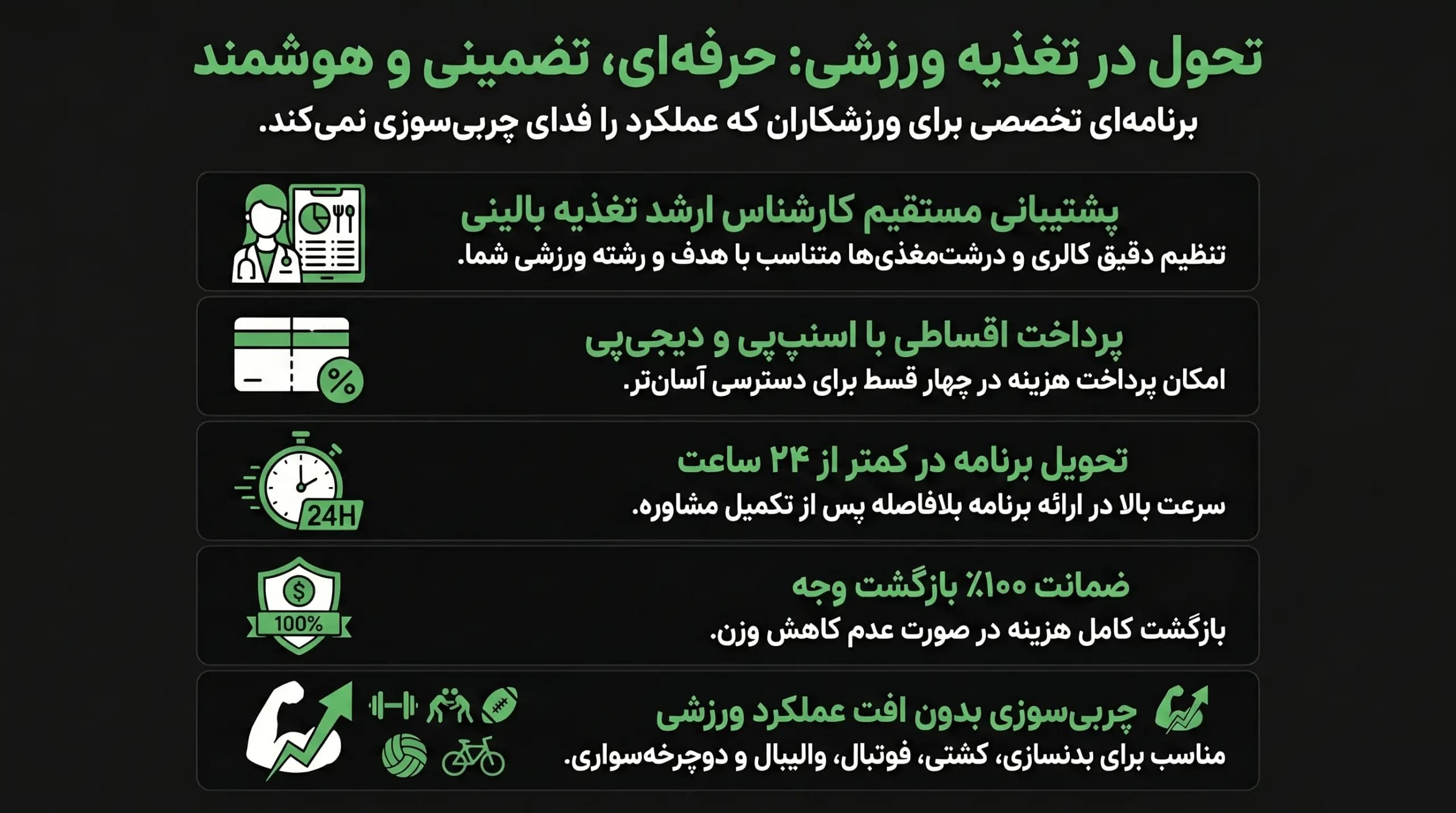 برنامه غذایی کاهش وزن و کات — تصویر ۲