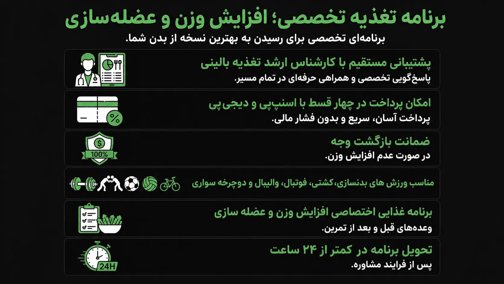 برنامه غذایی افزایش وزن و حجم عضلانی — تصویر ۲