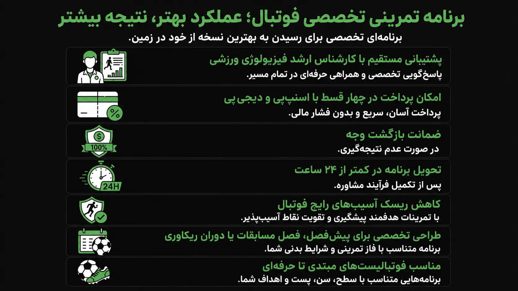 برنامه بدنسازی فوتبال — تصویر ۲