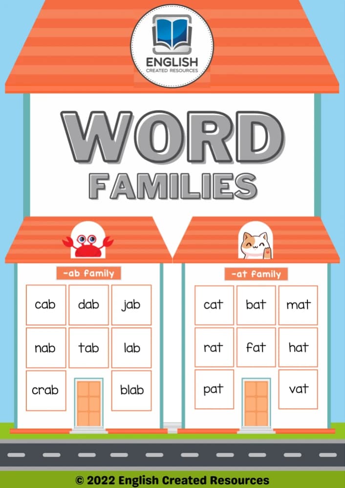 کتاب Word Family Posters (پوسترهای خانواده کلمات) نسخه انگلیسی PDF
