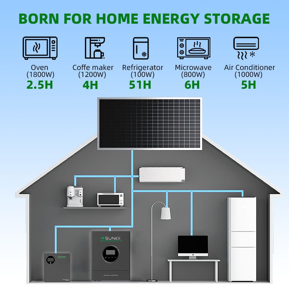 باتری لیتیومی SUNEX 10kWh (51.2V 200Ah) مخصوص سیستم خورشیدی — تصویر ۳