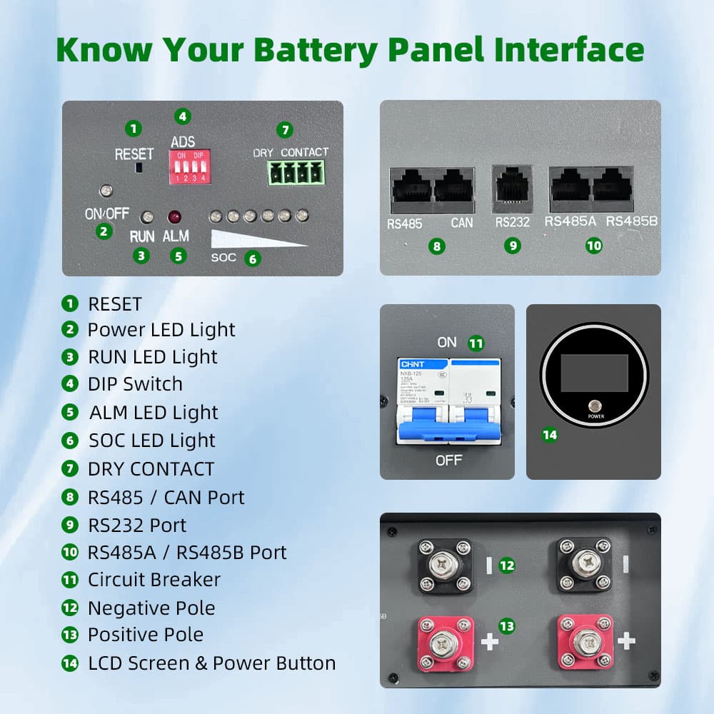 باتری لیتیومی SUNEX 15kWh (51.2V 300Ah) مخصوص سیستم خورشیدی — تصویر ۲