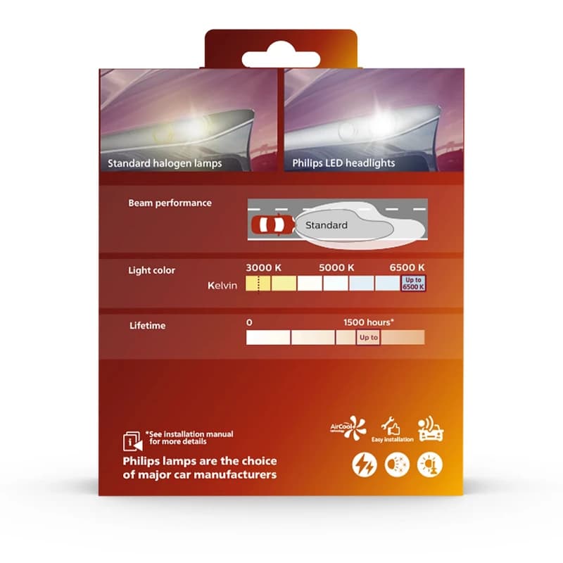 هدلایت فیلیپس پایه H4 مدل CSP 50 وات — تصویر ۳