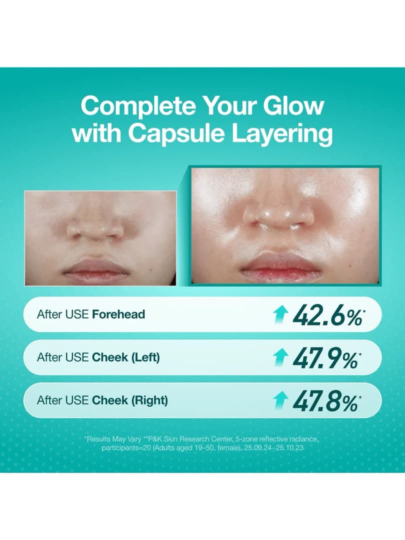اسپری سرم صورت PDRN Collagen Glow مینی آنوا ۳۰ میلی‌لیتر — تصویر ۵