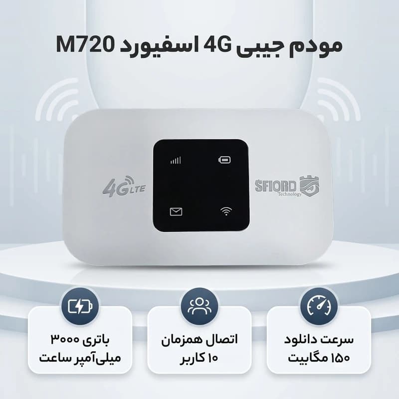 مودم جیبی 4G LTE اسفیورد M720 | 4.5G، باتری 3000mAh و سرعت 150Mbps — تصویر ۲
