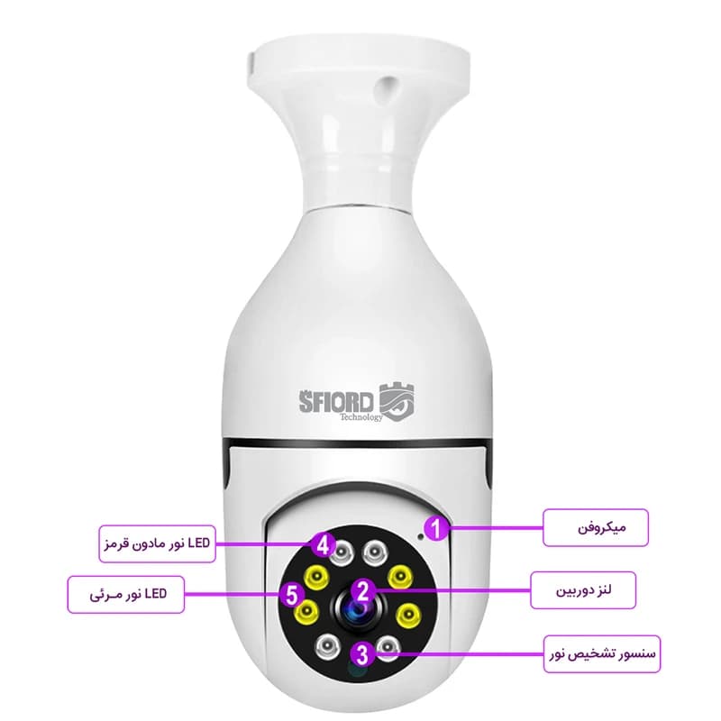 دوربین مداربسته اسفیورد Z336 — تصویر ۳