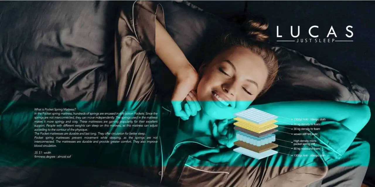 تشک سوپر طبی فنری پددار پاکتی جاست اسلیپ مدل لوکاس (Lucas) — تصویر ۲