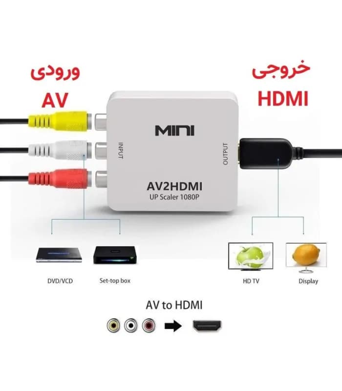 تبدیل VGA به AV رویال مدل RC-1003 — تصویر ۳