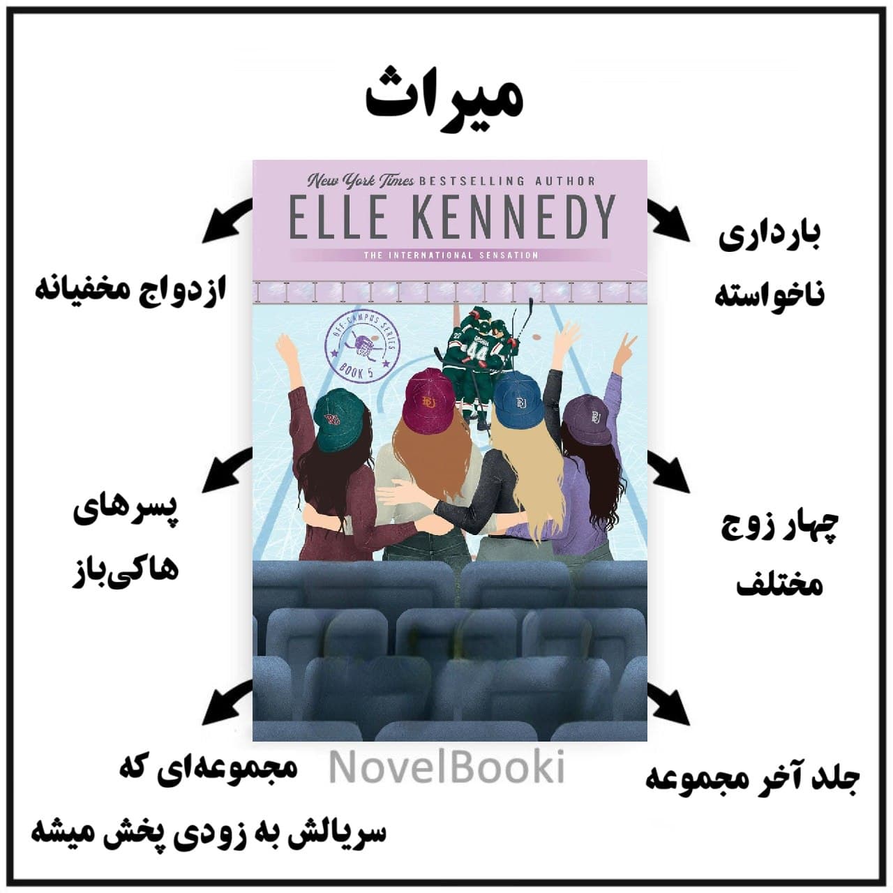 کتاب میراث نسخه PDF فارسی