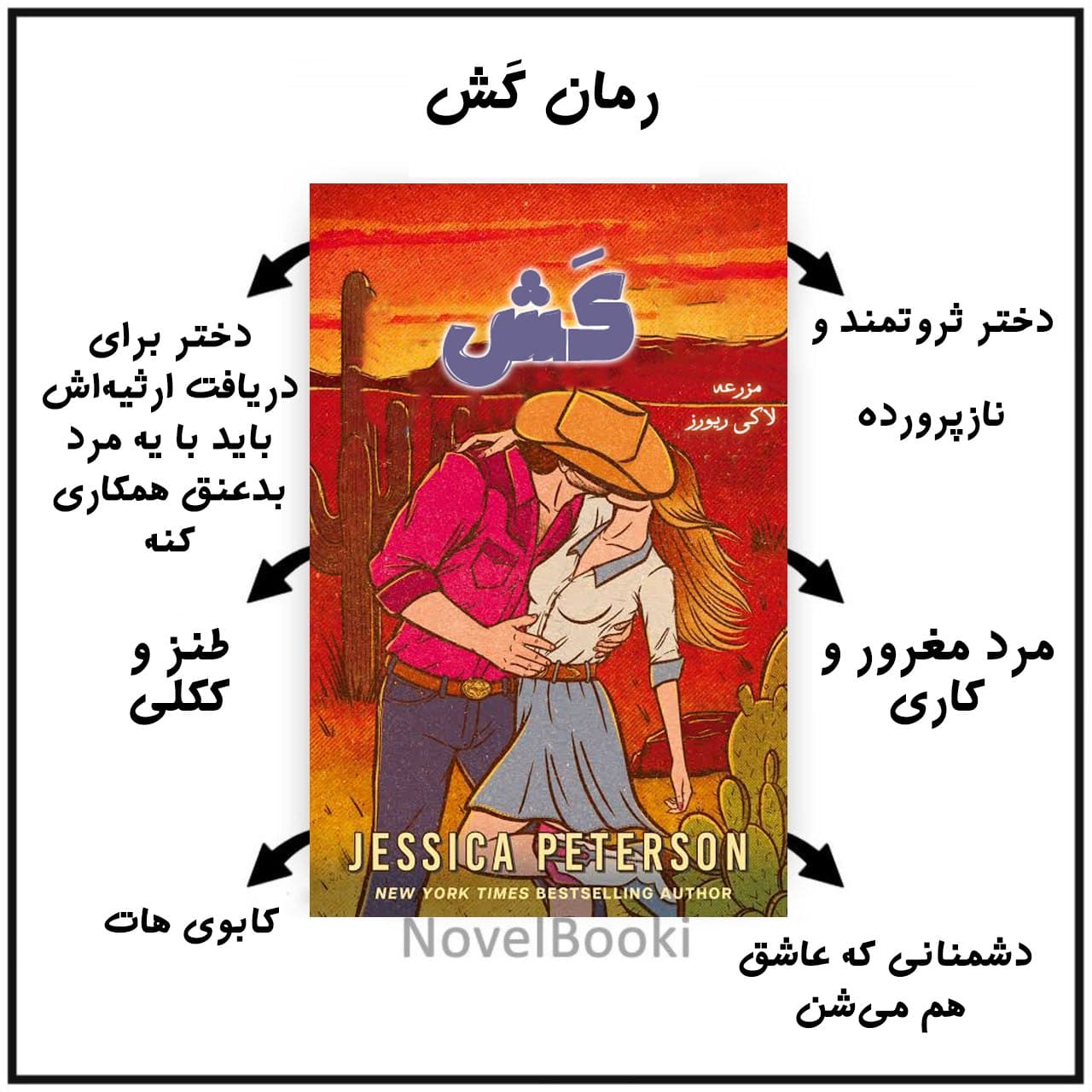 کتاب کَش نسخه PDF فارسی