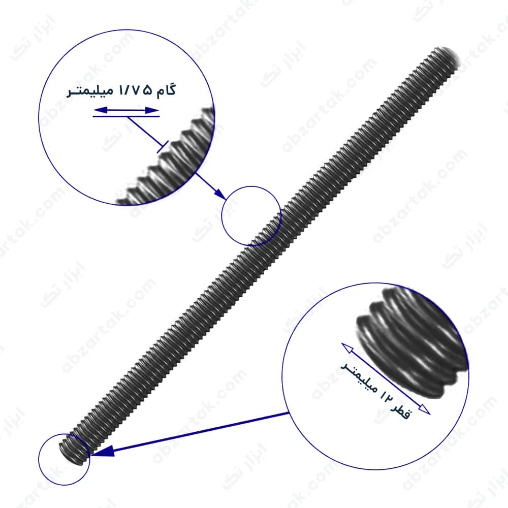 پیچ 1 متری M12 خشکه