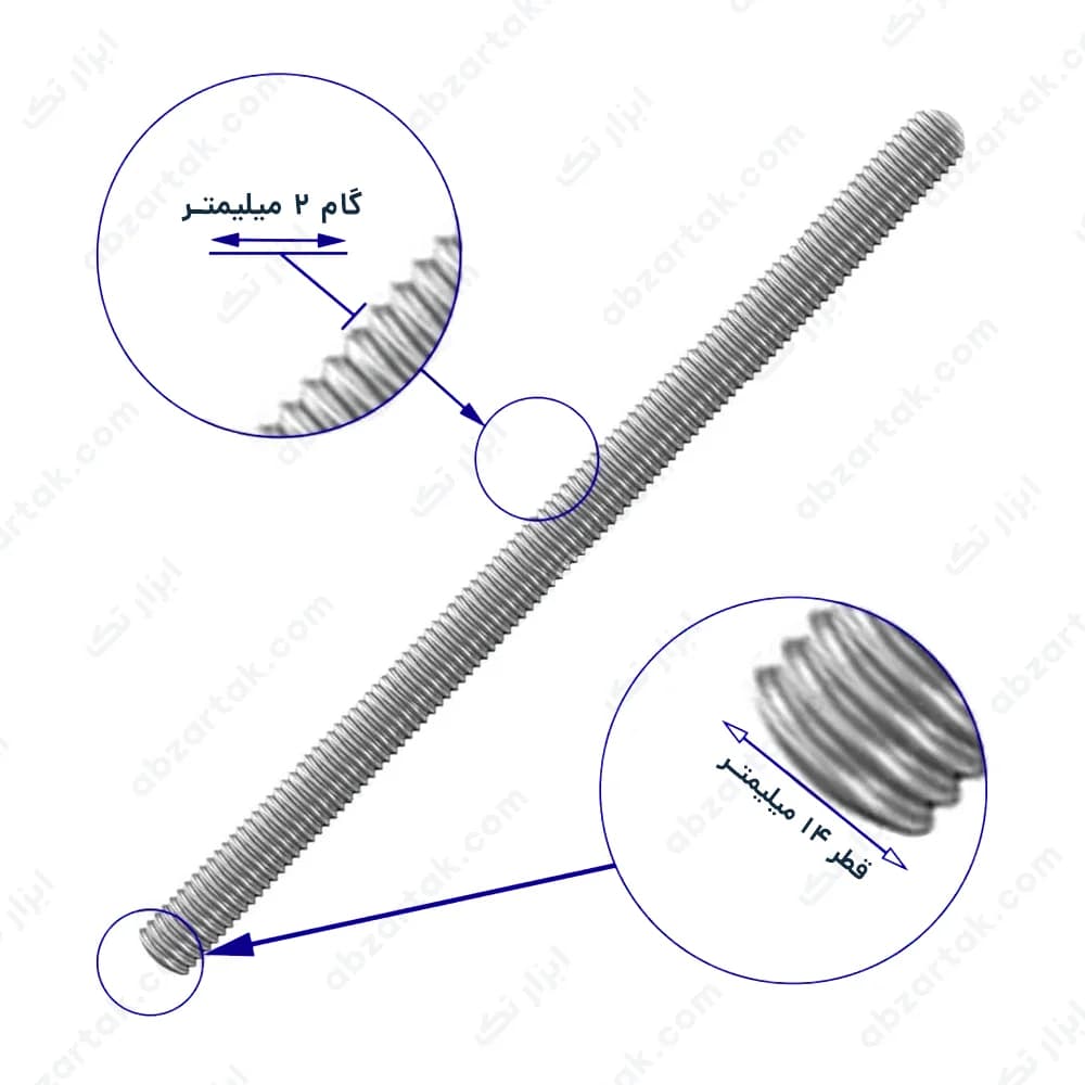 پیچ 1 متری M14