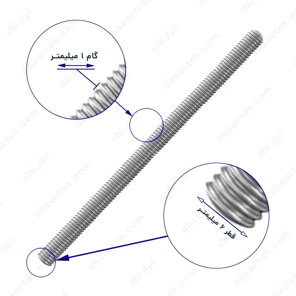 پیچ 1 متری M6