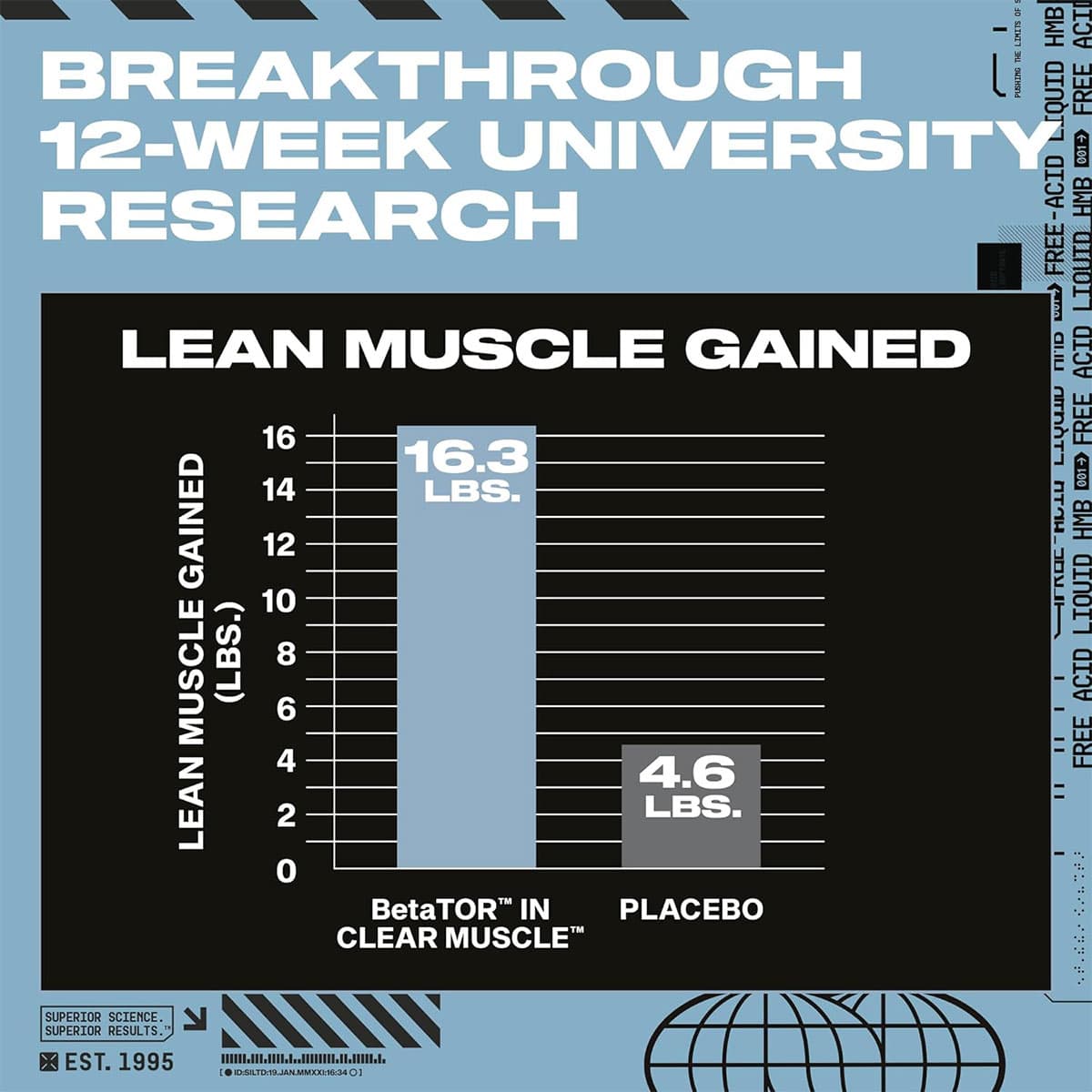 کلیر ماسل ماسل تک | Clear Muscle MuscleTech — تصویر ۷