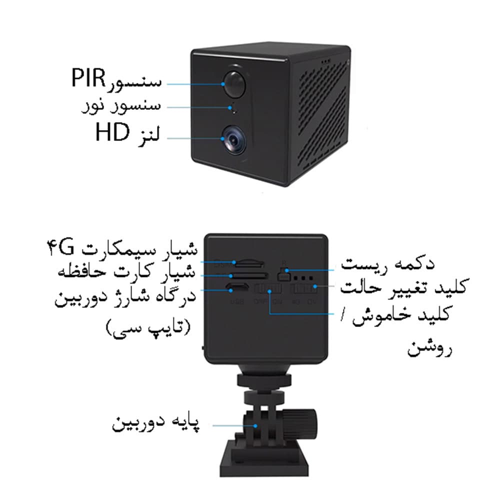 دوربین هوشمند مکعبی سیم کارتی اوکم مدل O-Kam MG3 4G — تصویر ۵