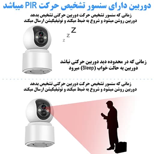 دوربین هوشمند رومیزی شارژی سیم کارتی v380 مدل VQ001 — تصویر ۵