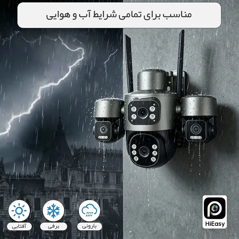 دوربین مینی اسپیددام هوشمند 4 لنز سولار سیم کارتی AOV مدل HiEasy V760 — تصویر ۵