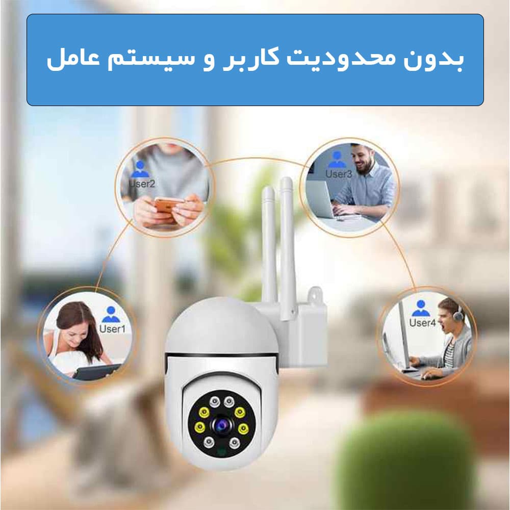 دوربین هوشمند وای فای چرخشی V380 مدل W300 — تصویر ۳