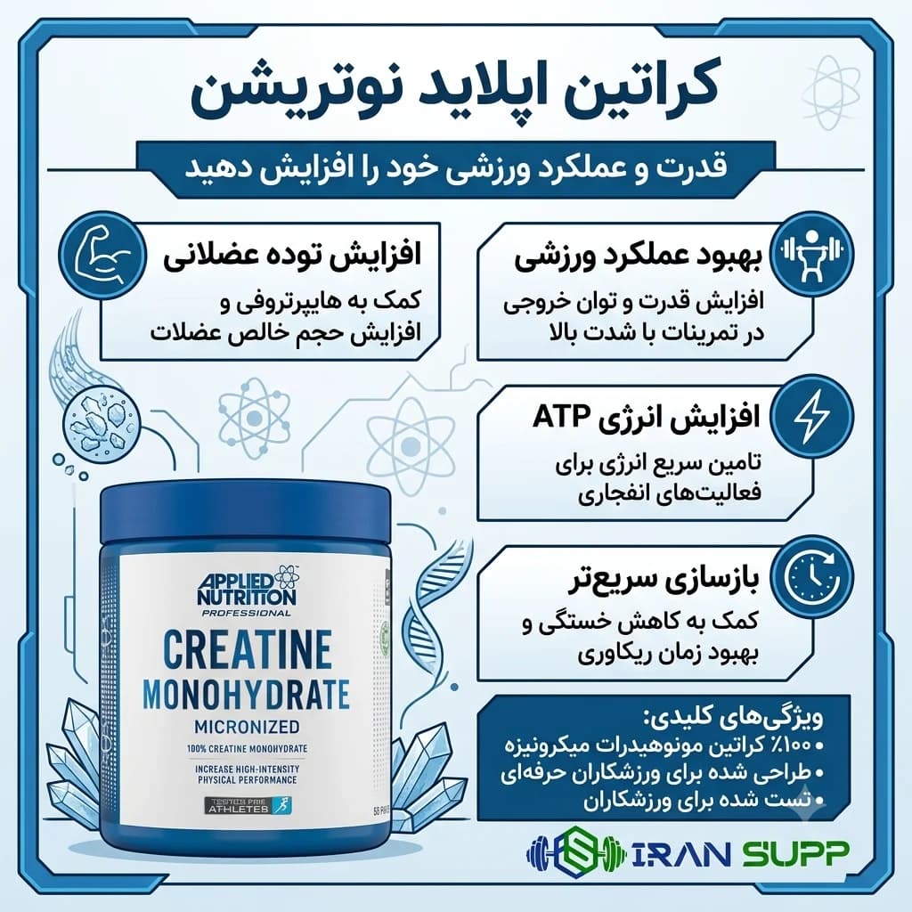 کراتین اپلاید نوتریشن — تصویر ۳