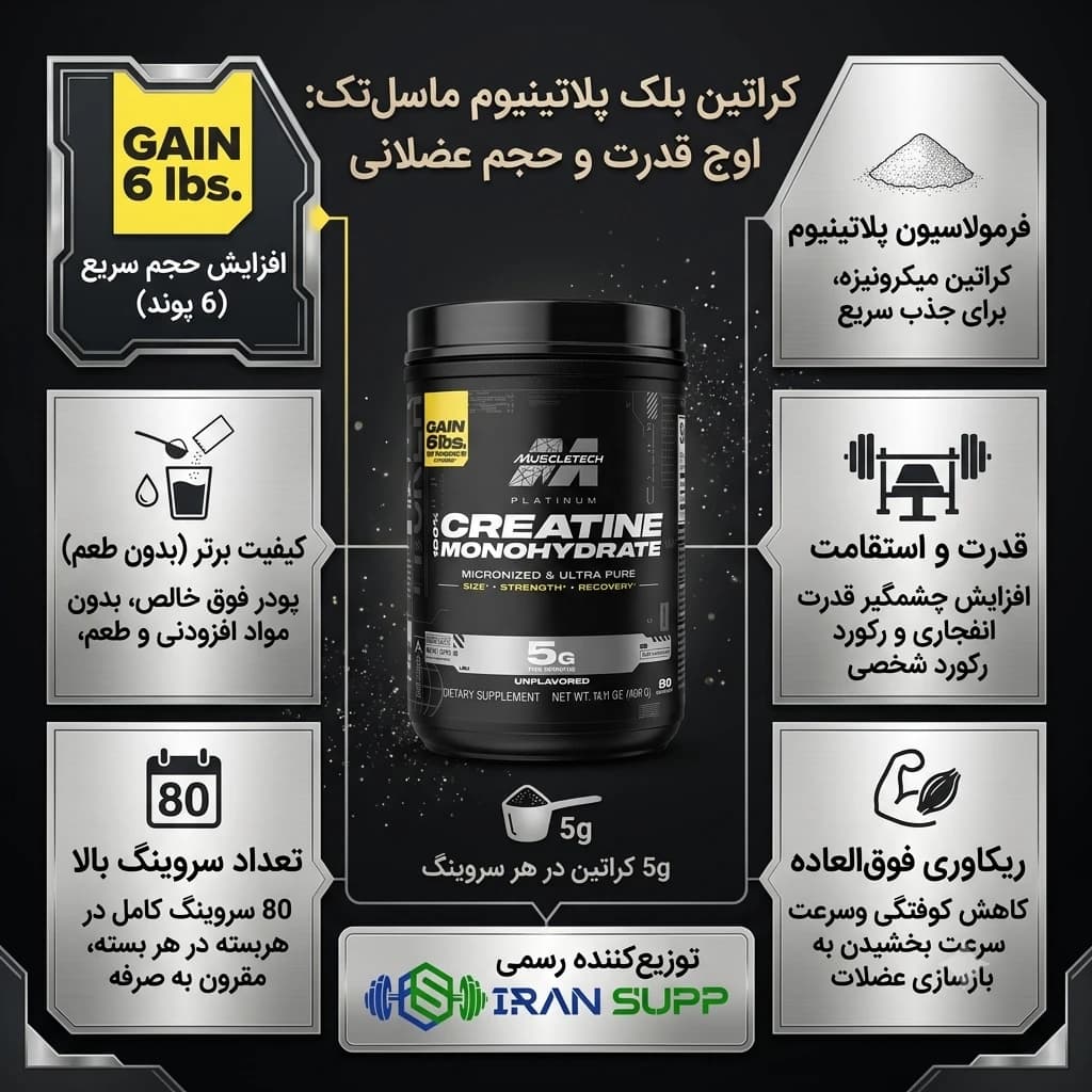 کراتین ماسل تک بلک پلاتینیوم 400 گرم MuscleTech — تصویر ۵