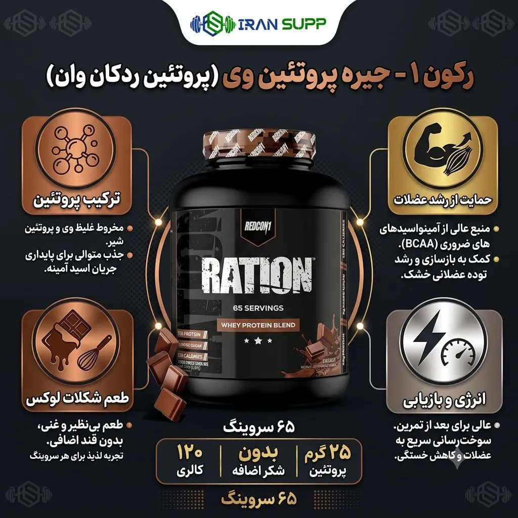 پروتئین وی ردکان وان — تصویر ۳