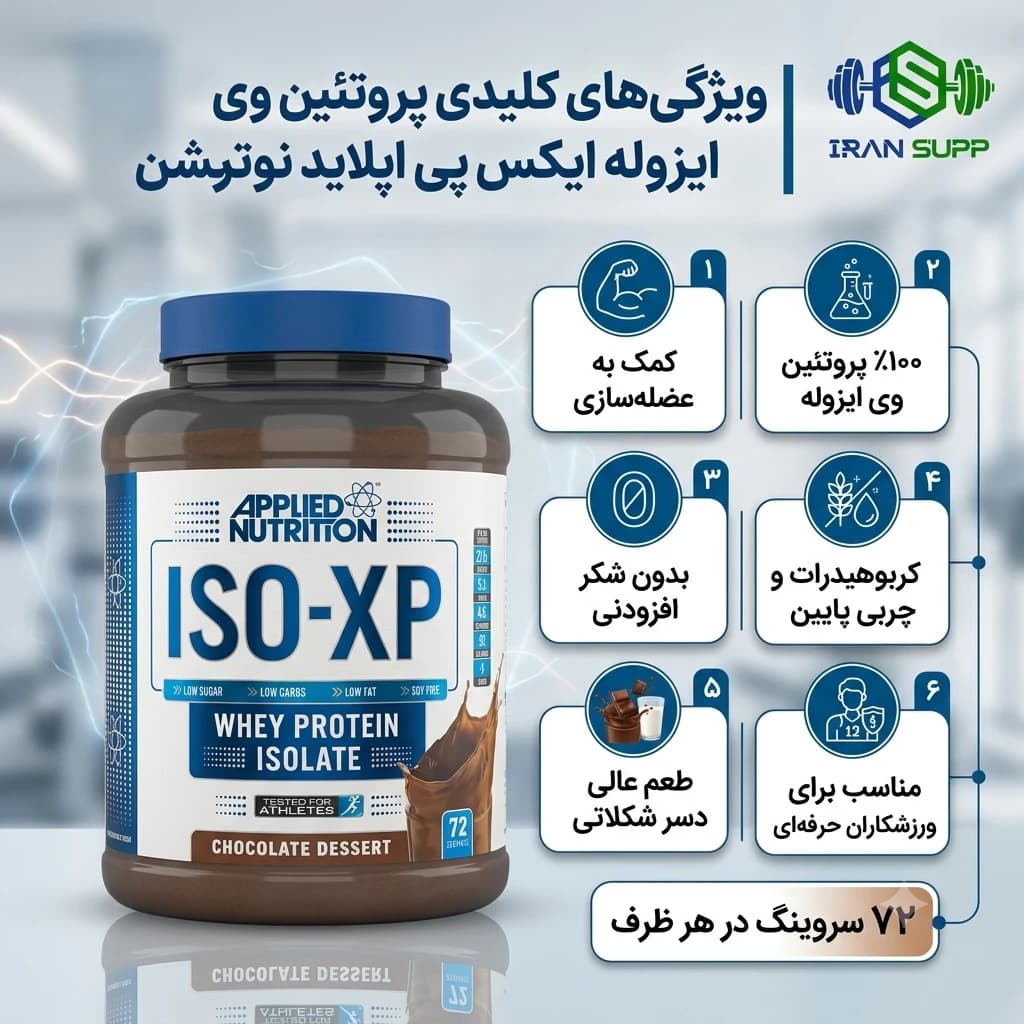 پروتئین وی ایزوله ایکس پی اپلاید نوتریشن-1.8 کیلوگرم — تصویر ۴