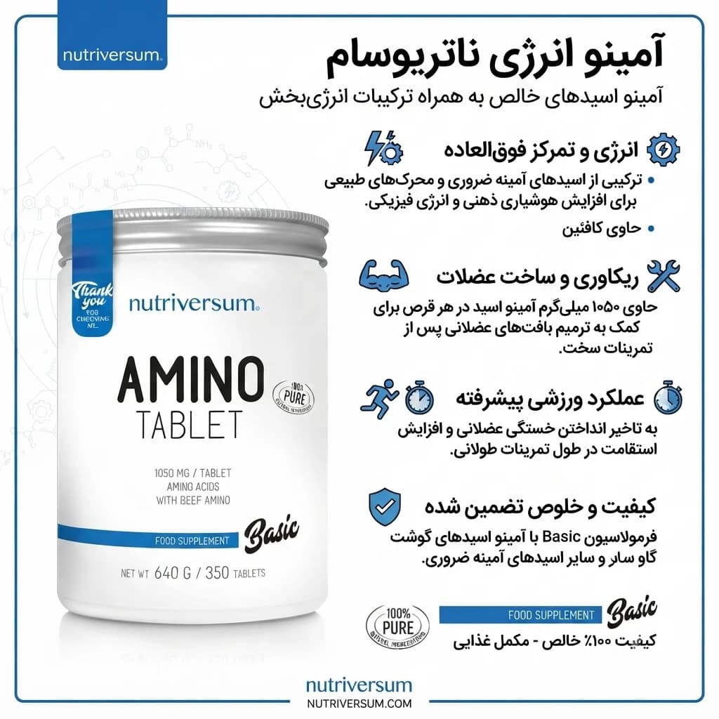 آمینو انرژی ناتریورسام 270 گرمی — تصویر ۳