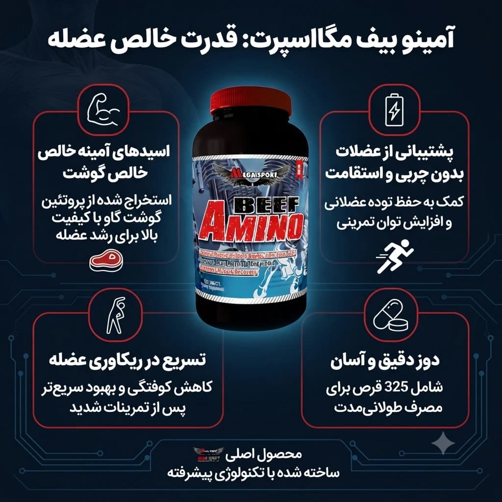 آمینو بیف مگااسپرت / Mega Sport Beef Amino — تصویر ۳
