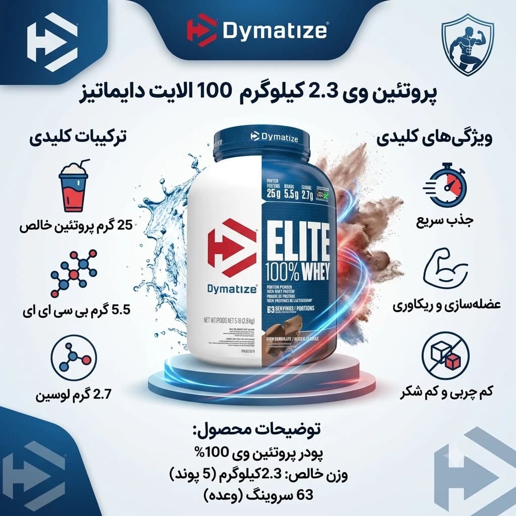 پروتئین وی 2.3 کیلوگرم 100 الایت دایماتیز — تصویر ۳