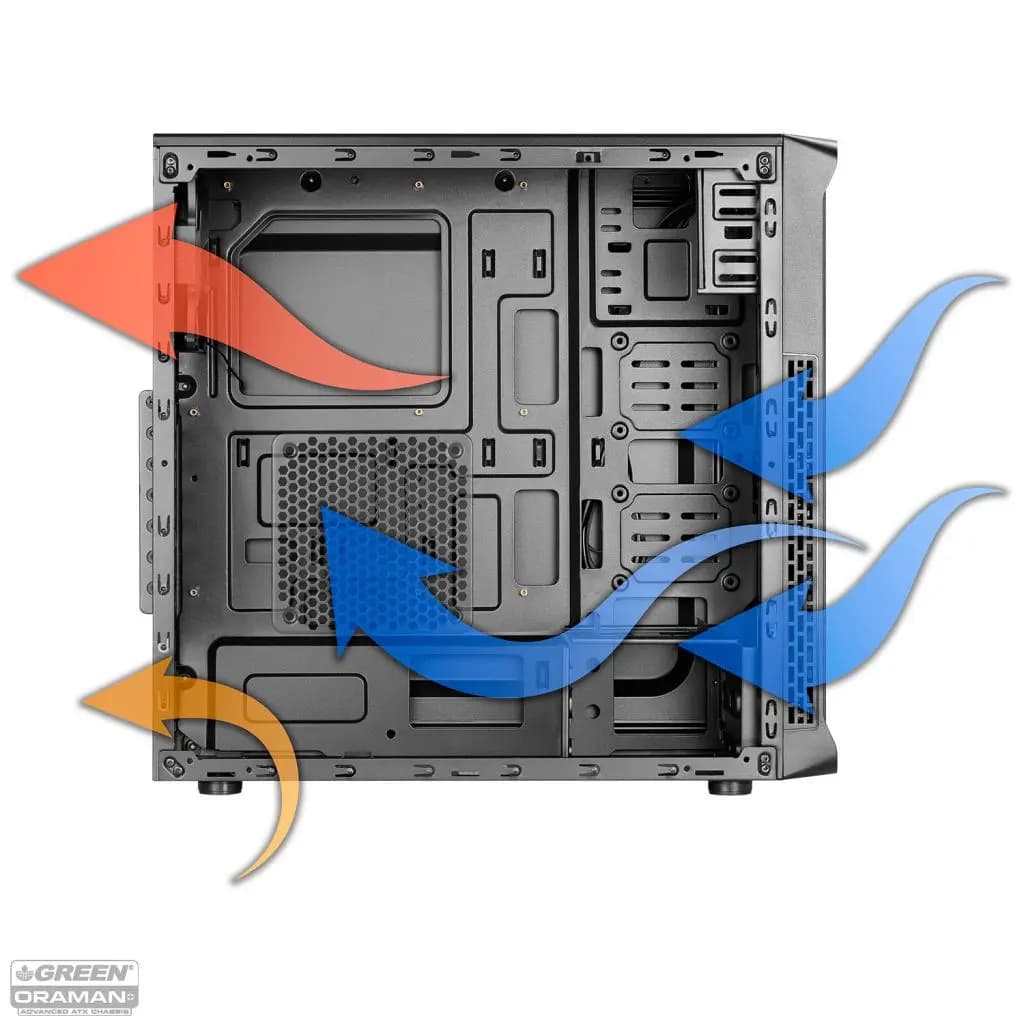 کیس کامپیوتر گرین مدل ORAMAN Plus — تصویر ۷